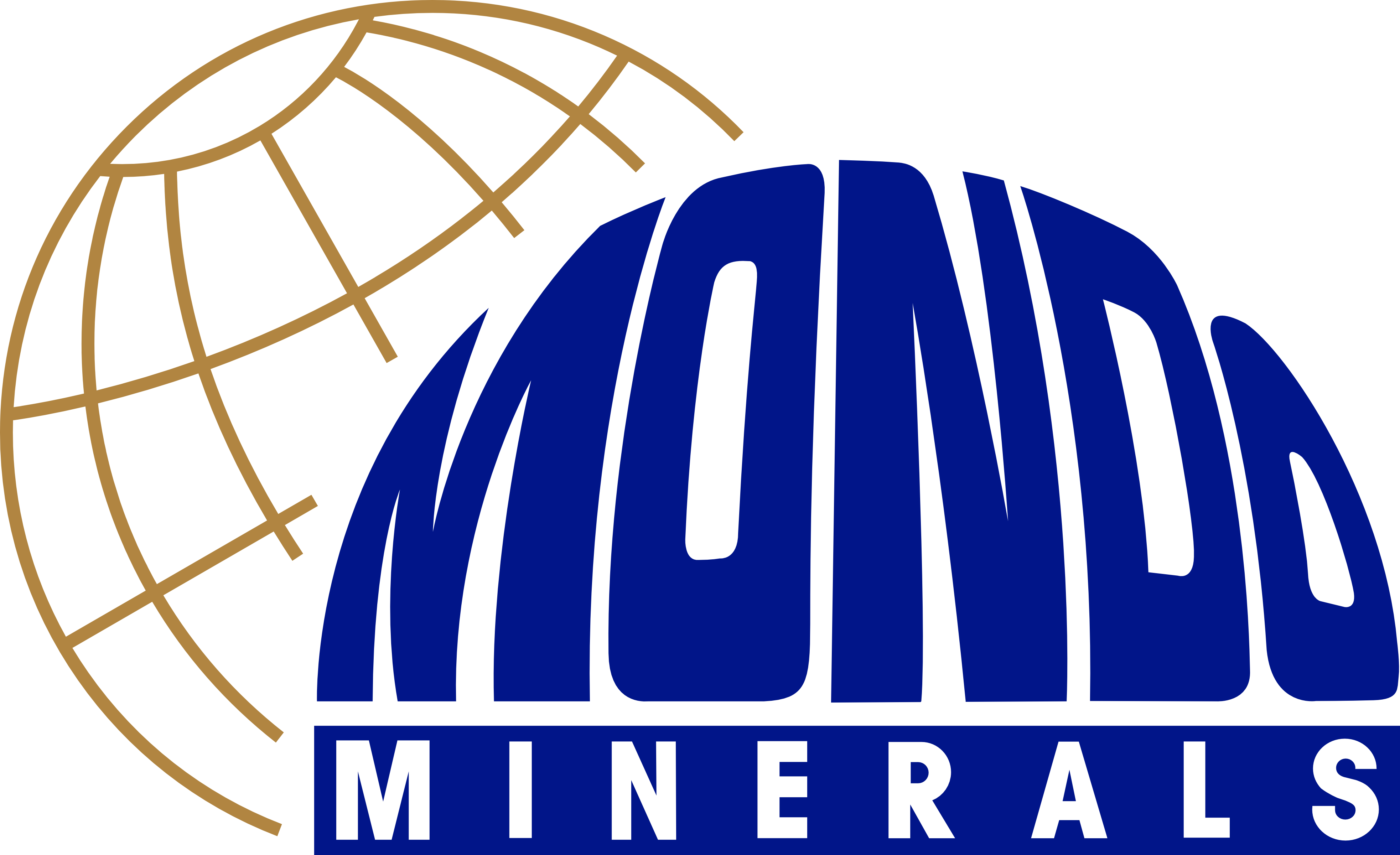 Mondo Minerals BV